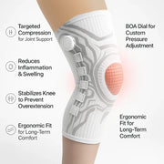Smart Knee Brace – High-Tech Knee Support