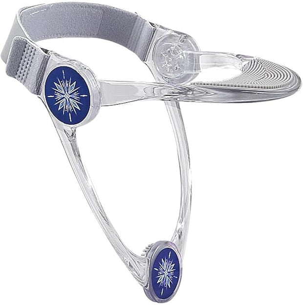 Revolutionary 360° Adjustable Neck Brace