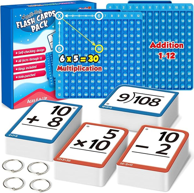 Math Learning Set