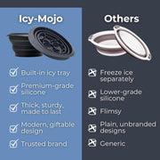 Collapsible Ice Facial Bowl - Built-in Ice Tray for Home Cryotherapy, Skin Tightening & Acne Relief