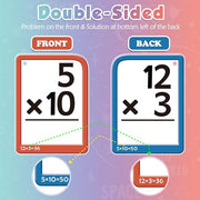 Math Learning Set