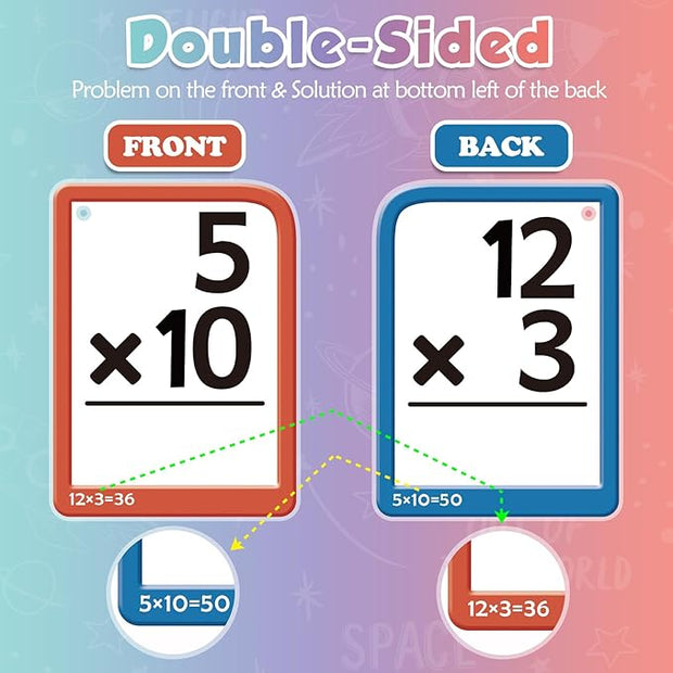 Math Learning Set