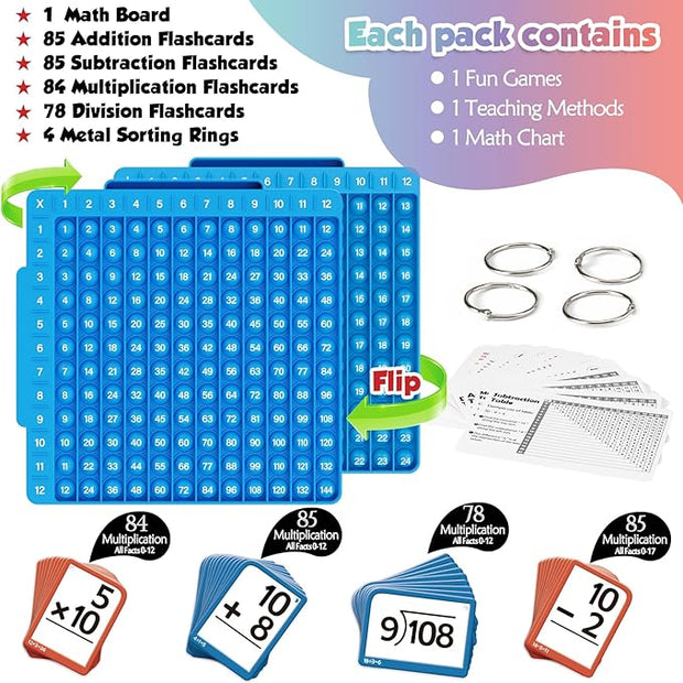 Math Learning Set