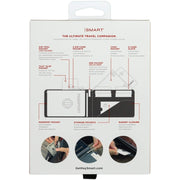 Urban Passport Wallet - Minimalist RFID-Blocking Travel Wallet