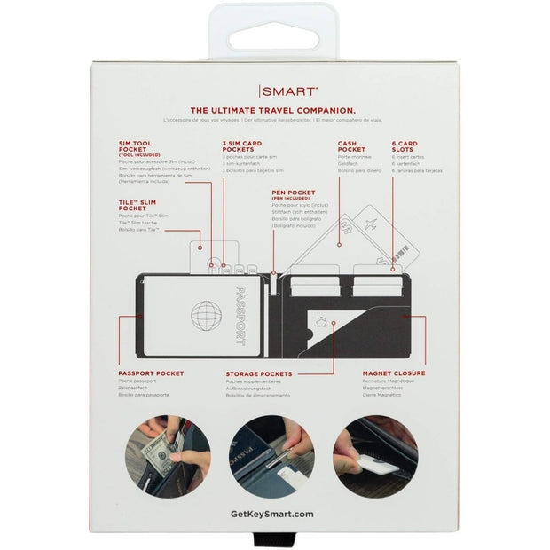 Urban Passport Wallet - Minimalist RFID-Blocking Travel Wallet