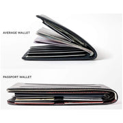 Urban Passport Wallet - Minimalist RFID-Blocking Travel Wallet