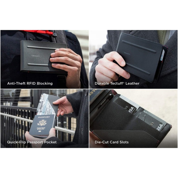 Urban Passport Wallet - Minimalist RFID-Blocking Travel Wallet